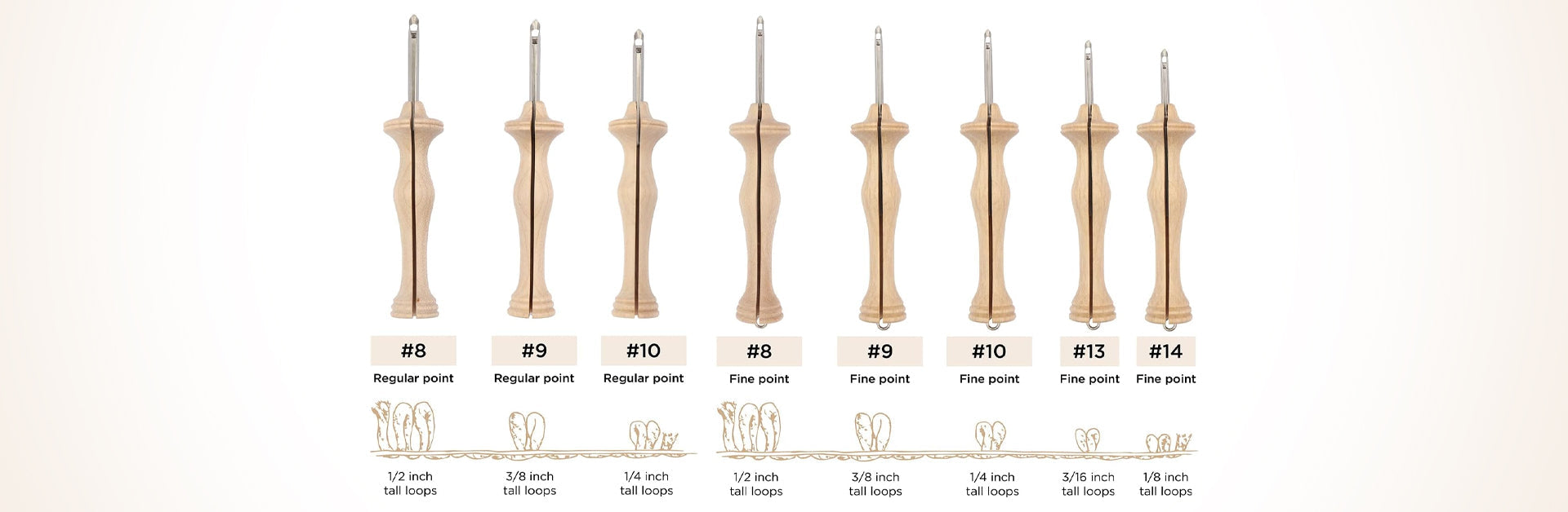Oxford Punch Needle Sizes Guide